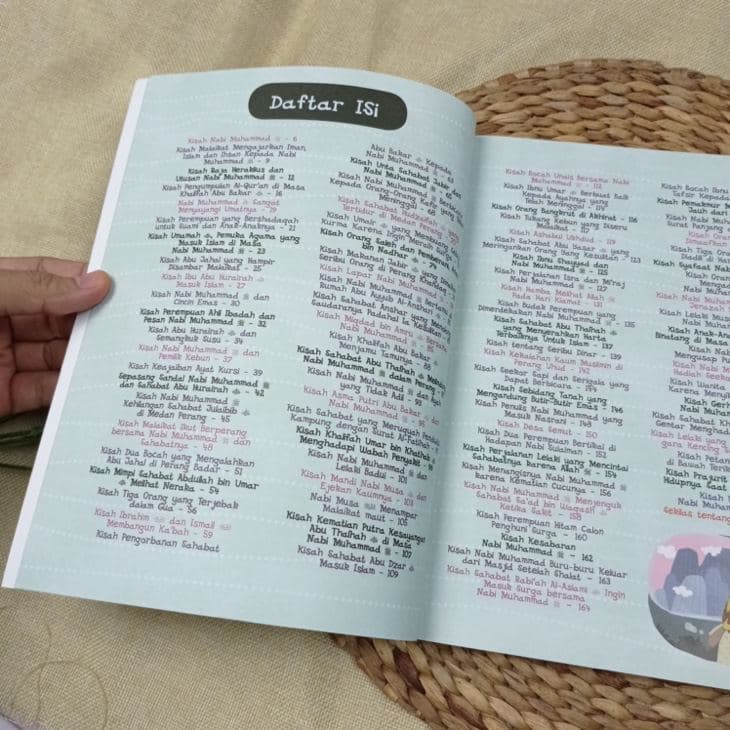 Buku Kisah Bukhari Muslim Untuk Anak Kumpulan Hadits Pilihan