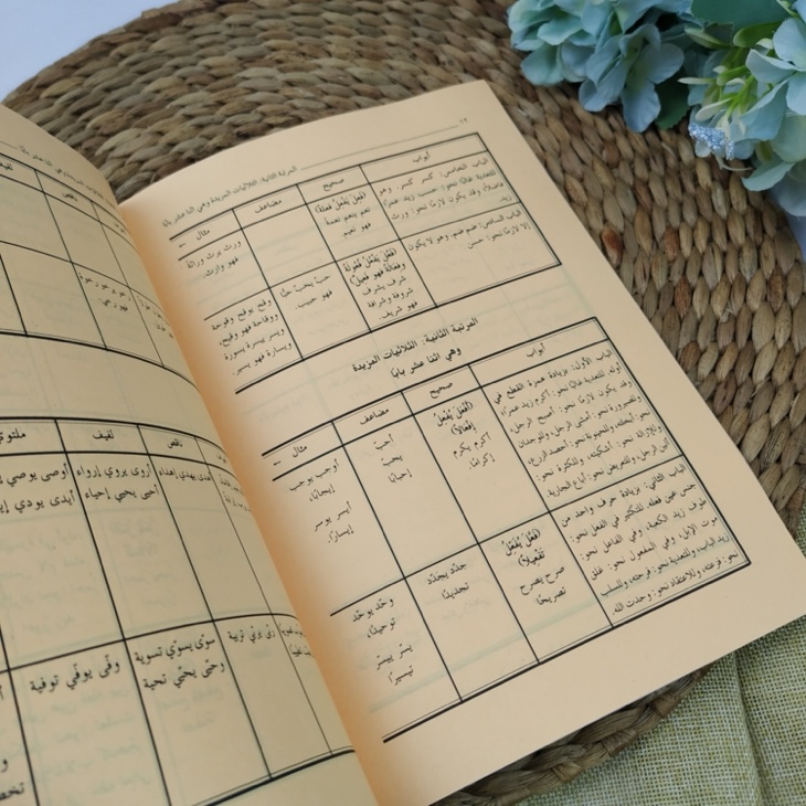 Kitab Al-Silsilah Al-Madkhal Fi Ilm As-Sharf