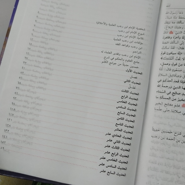 Kitab Jamiul Ulum Wal Hikam Fi Syarh Khamsina Haditsan Min Jawami Al-Kalim