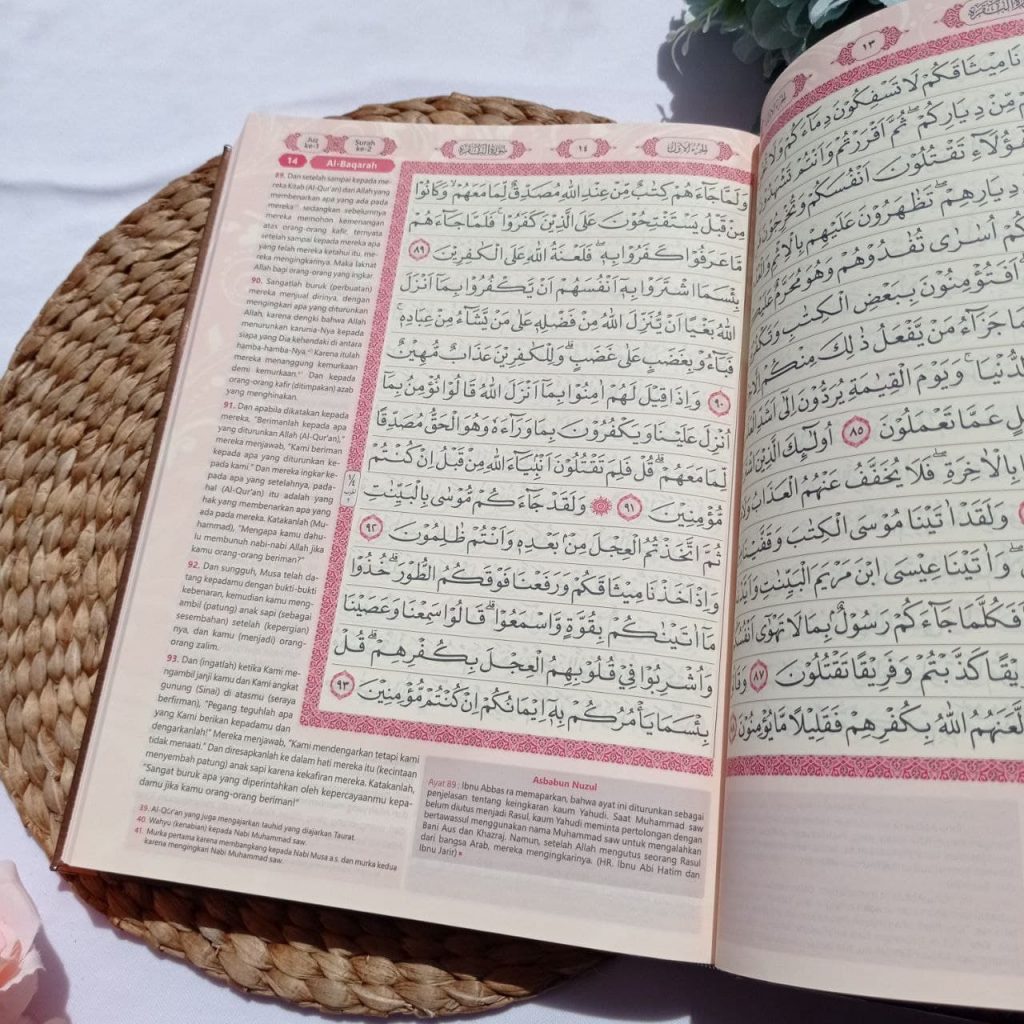 Al-Qur'an Terjemah Al-Ikhlas Asbabun Nuzul Doa A4