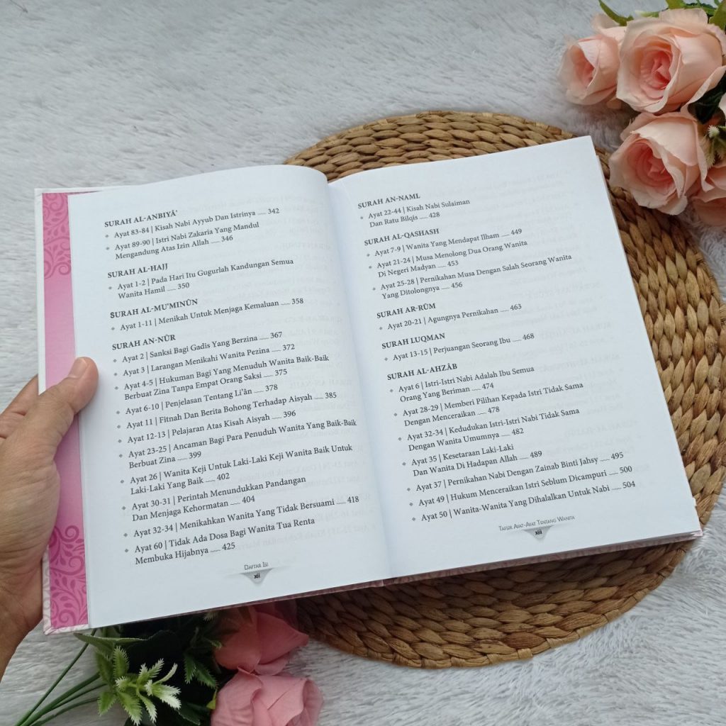 Buku Tafsir Ayat-Ayat Tentang Wanita Dari Kitab Muktabar