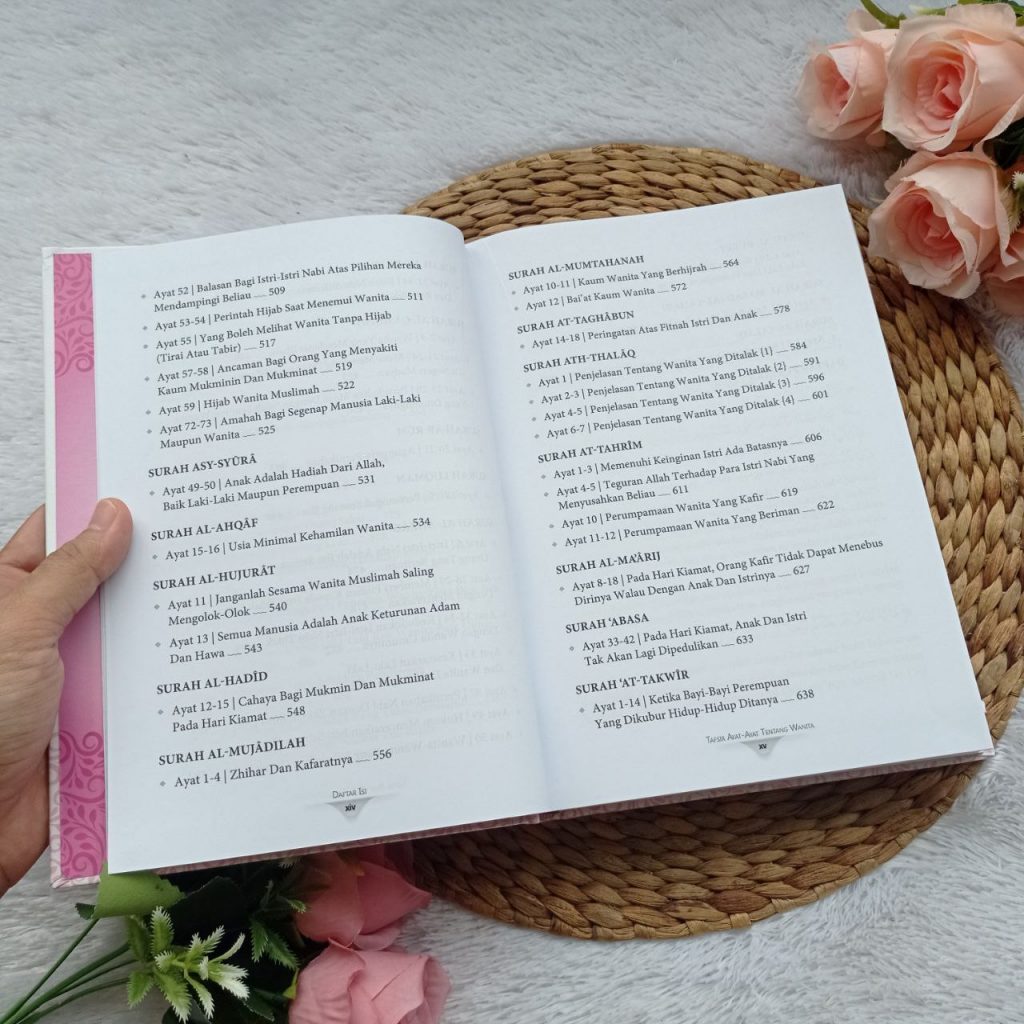 Buku Tafsir Ayat-Ayat Tentang Wanita Dari Kitab Muktabar