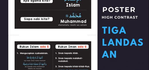 Poster High Contrast Tiga Landasan Rukun Islam Dan Iman