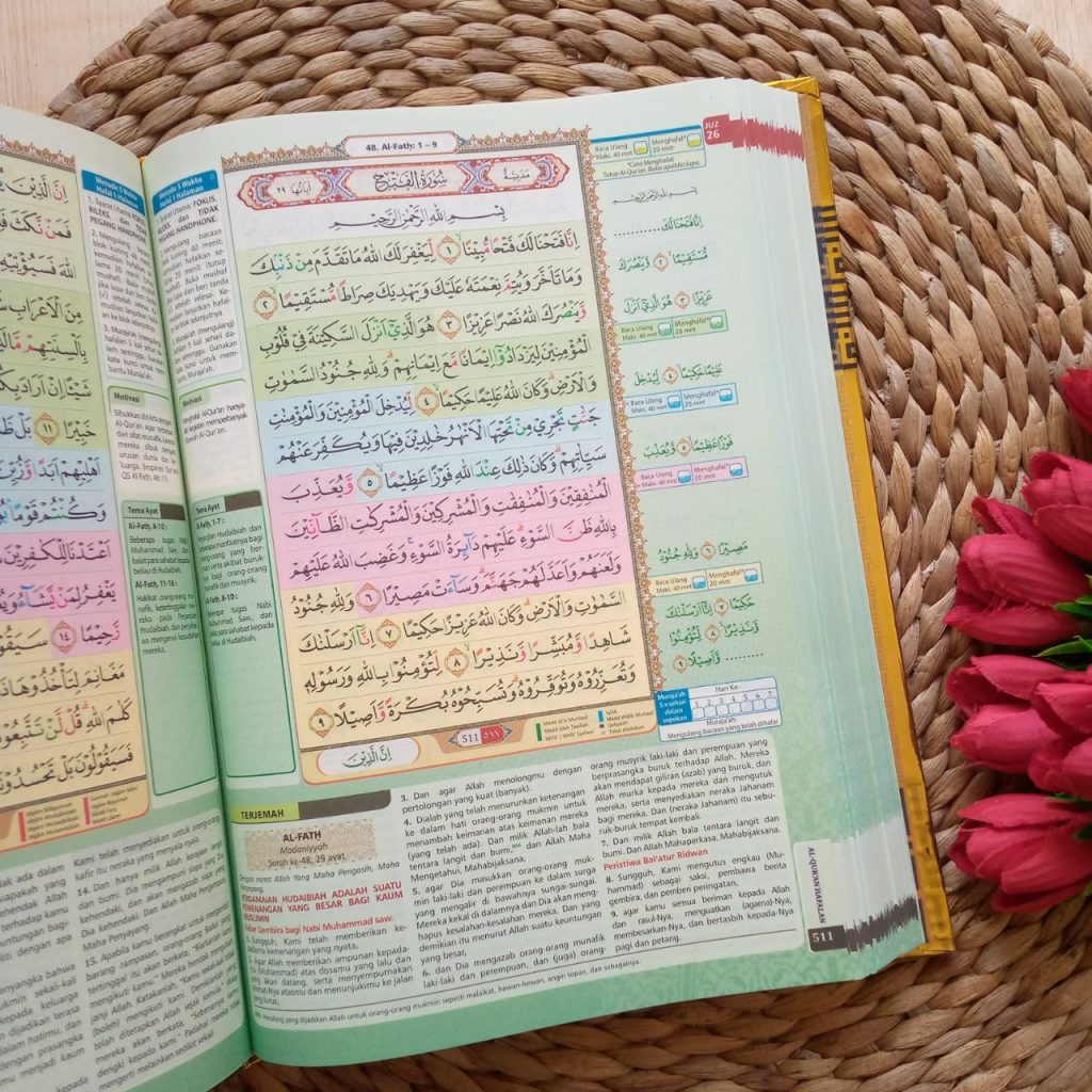 Al-Qur'an Al-Hufaz Hafalan Mudah Tajwid Warna Dan Terjemahan Metalizing