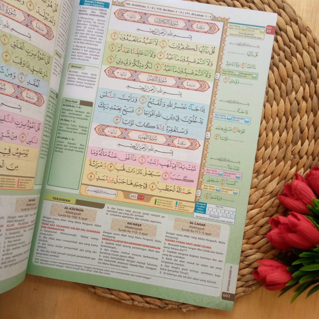 Al-Qur’an Hafalan Al-Hufaz Per Juz Metode 5 Waktu Hafal 1 Halaman Ukuran A4