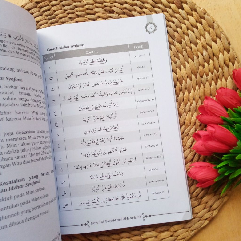 Buku Syarah Al-Muqaddimah Al-Jazariyyah Matan Ilmu Tajwid Dasar
