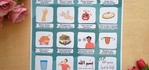 Poster Adab Makan Kun Sholihan