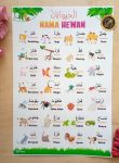 Poster Nama Hewan Al-Abror