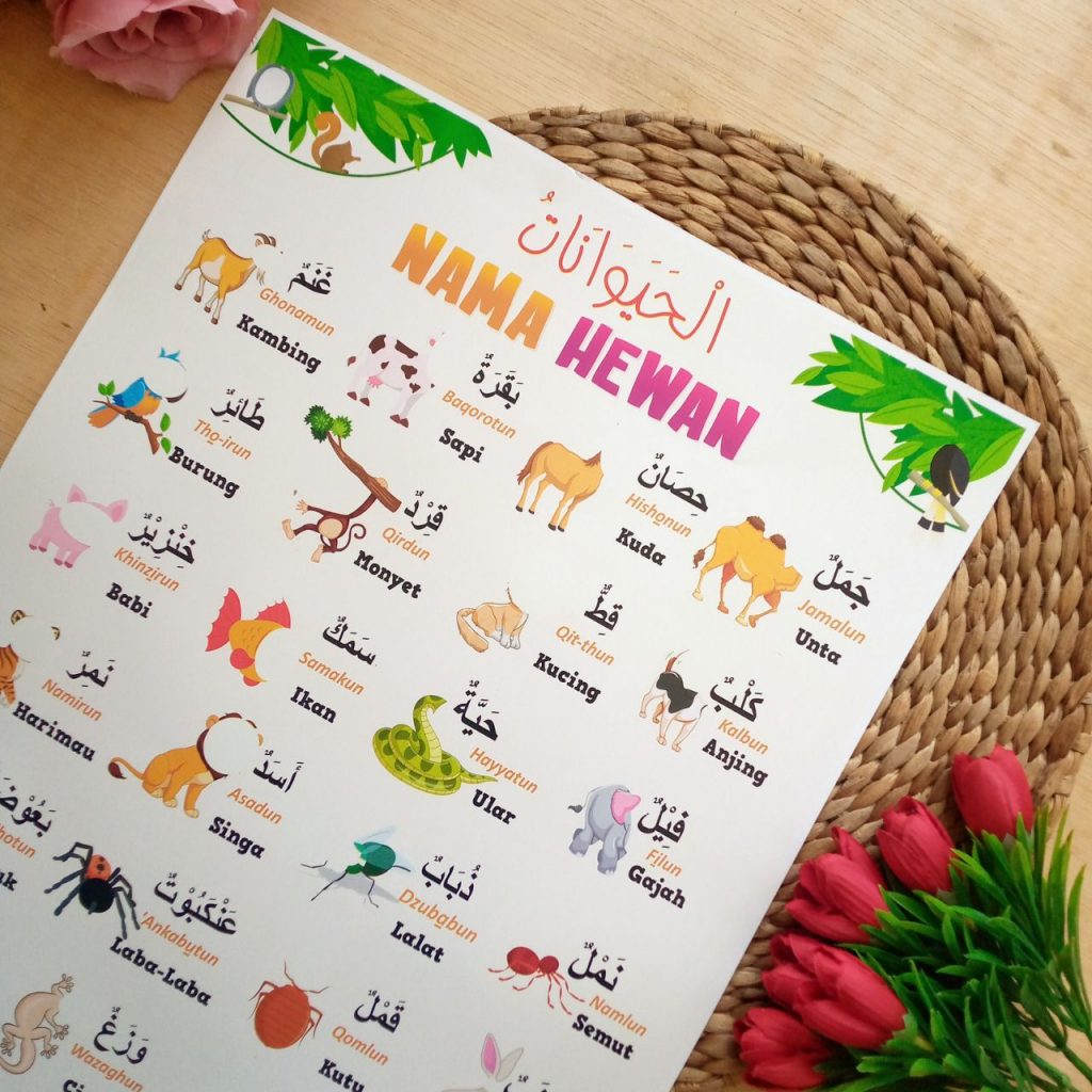 Poster Nama Hewan Al-Abror