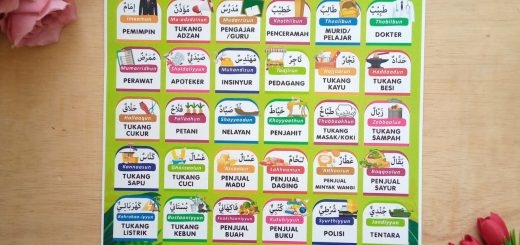 Poster Profesi Dan Pekerjaan Al-Abror