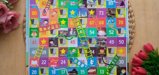 Ladder Dan Slider Permainan Edukasi Anak Islami Ular Tangga Dengan Kartu Langkah