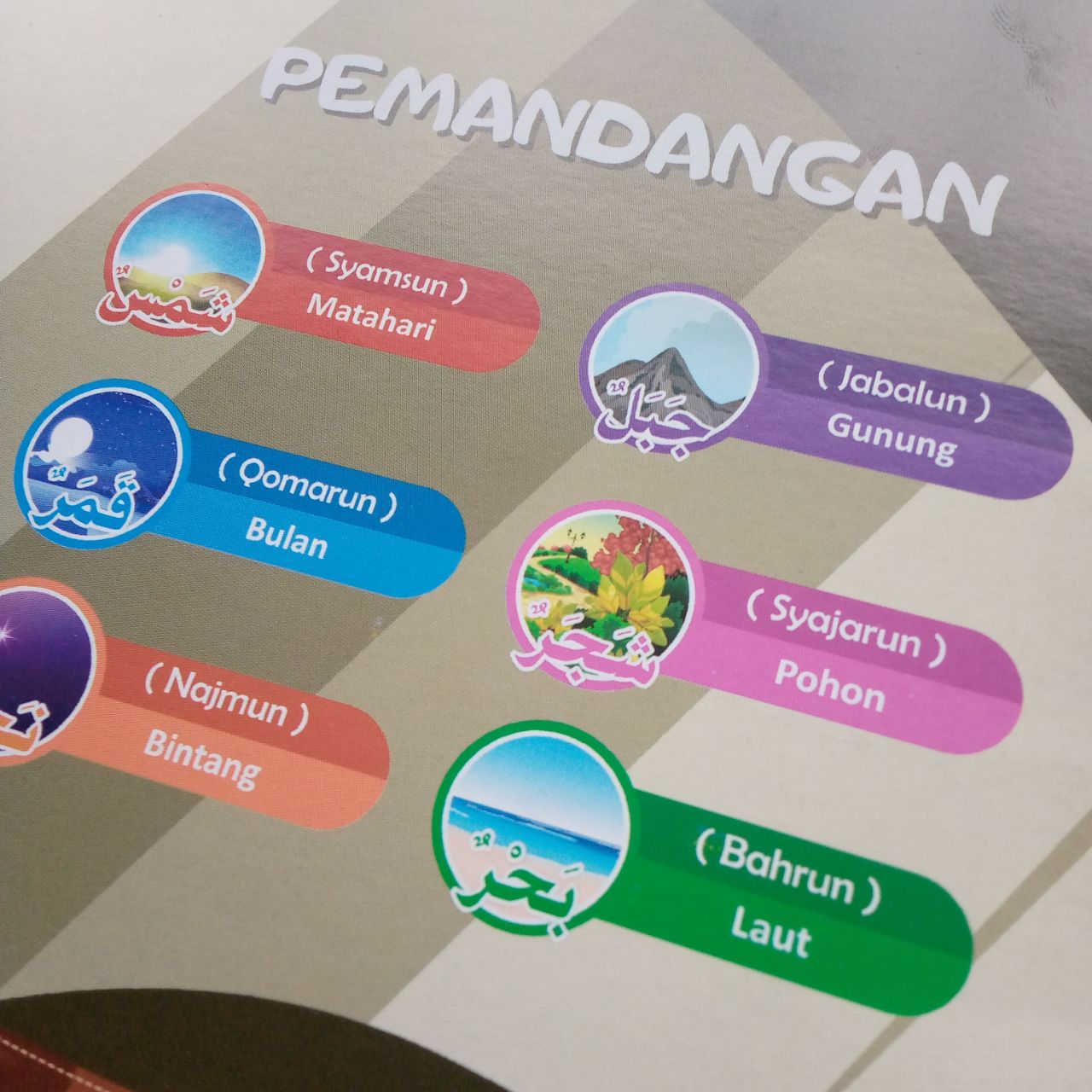 Buku Tulis Islami Seri Arobiyyah 1 Set 10 Buku 