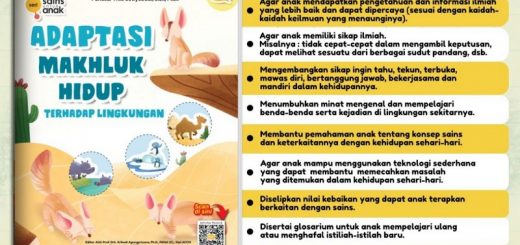 Buku Seri Sains Untuk Anak Adaptasi Makhluk Hidup Terhadap Lingkungan