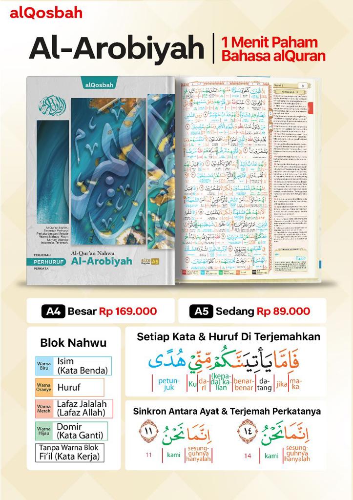 Al-Quran Nahwu Al-Arobiyyah Terjemah Perhuruf Perkata