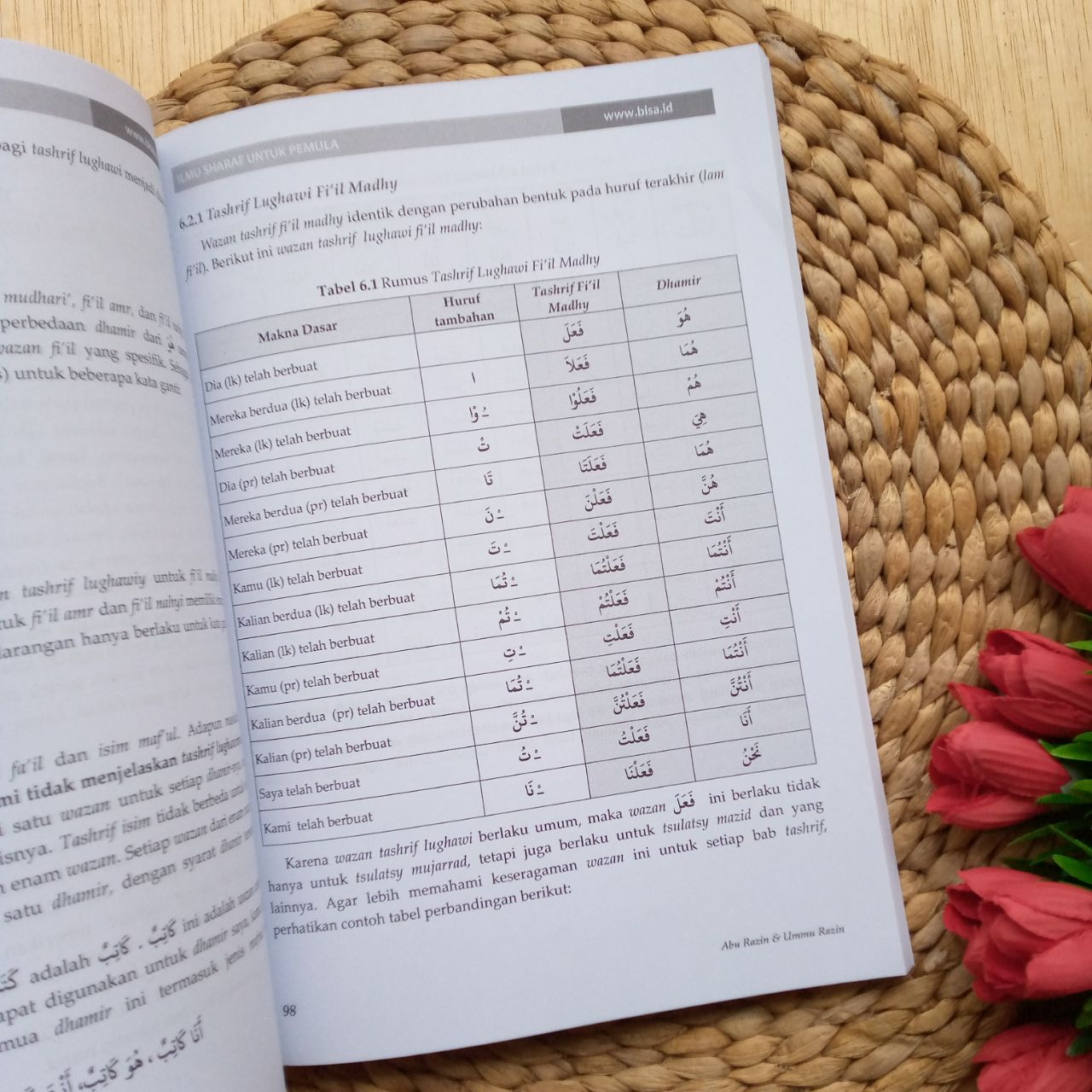 Buku Ilmu Sharaf Untuk Pemula SC