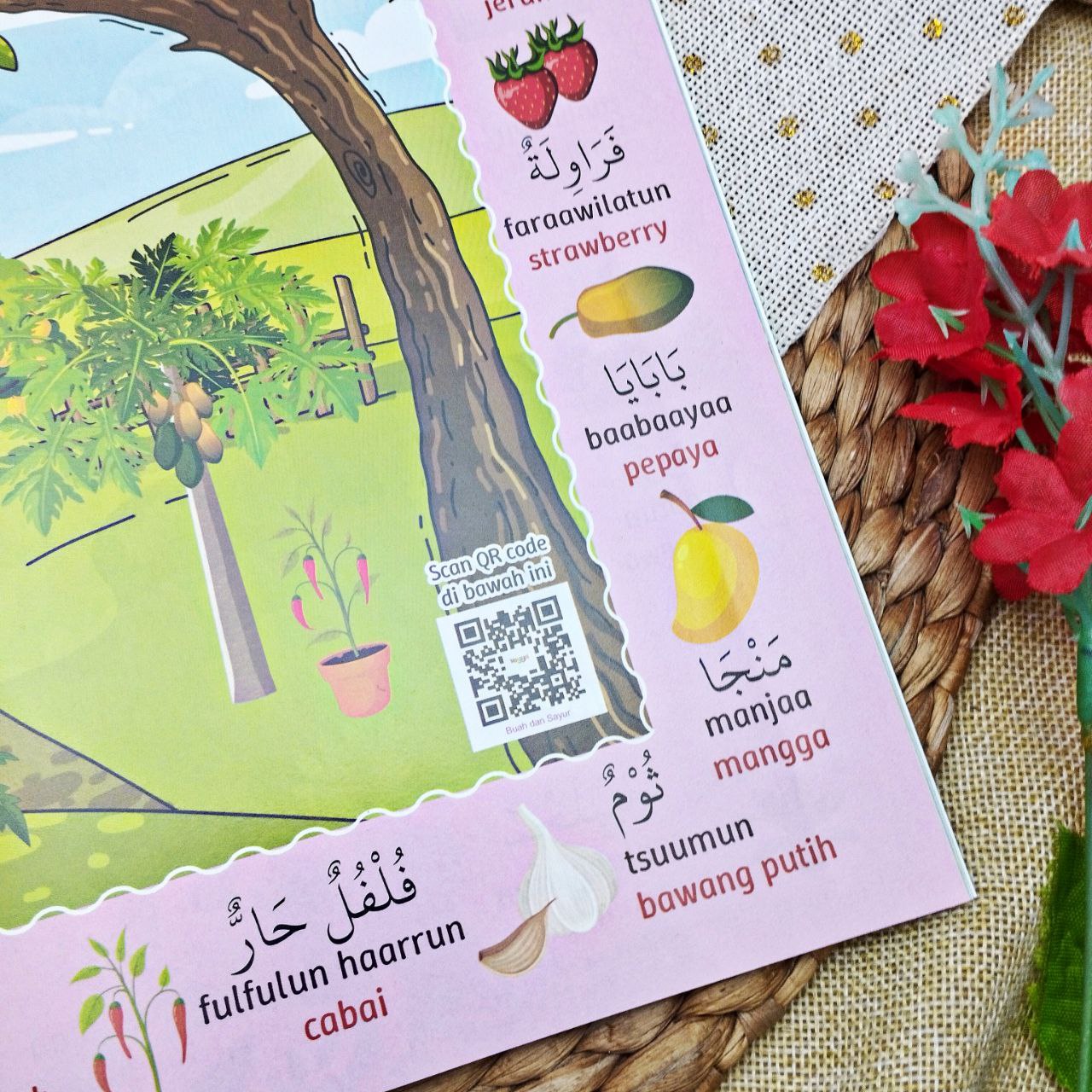 Buku Kamus Visual Bahasa Arab Terlengkap Untuk SD Pemula Full Colour ...