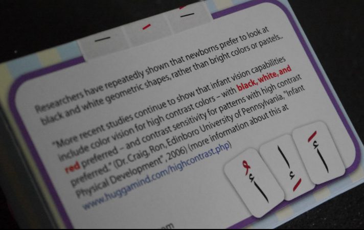 Flash Card Hijaiyah Complete Pengantar